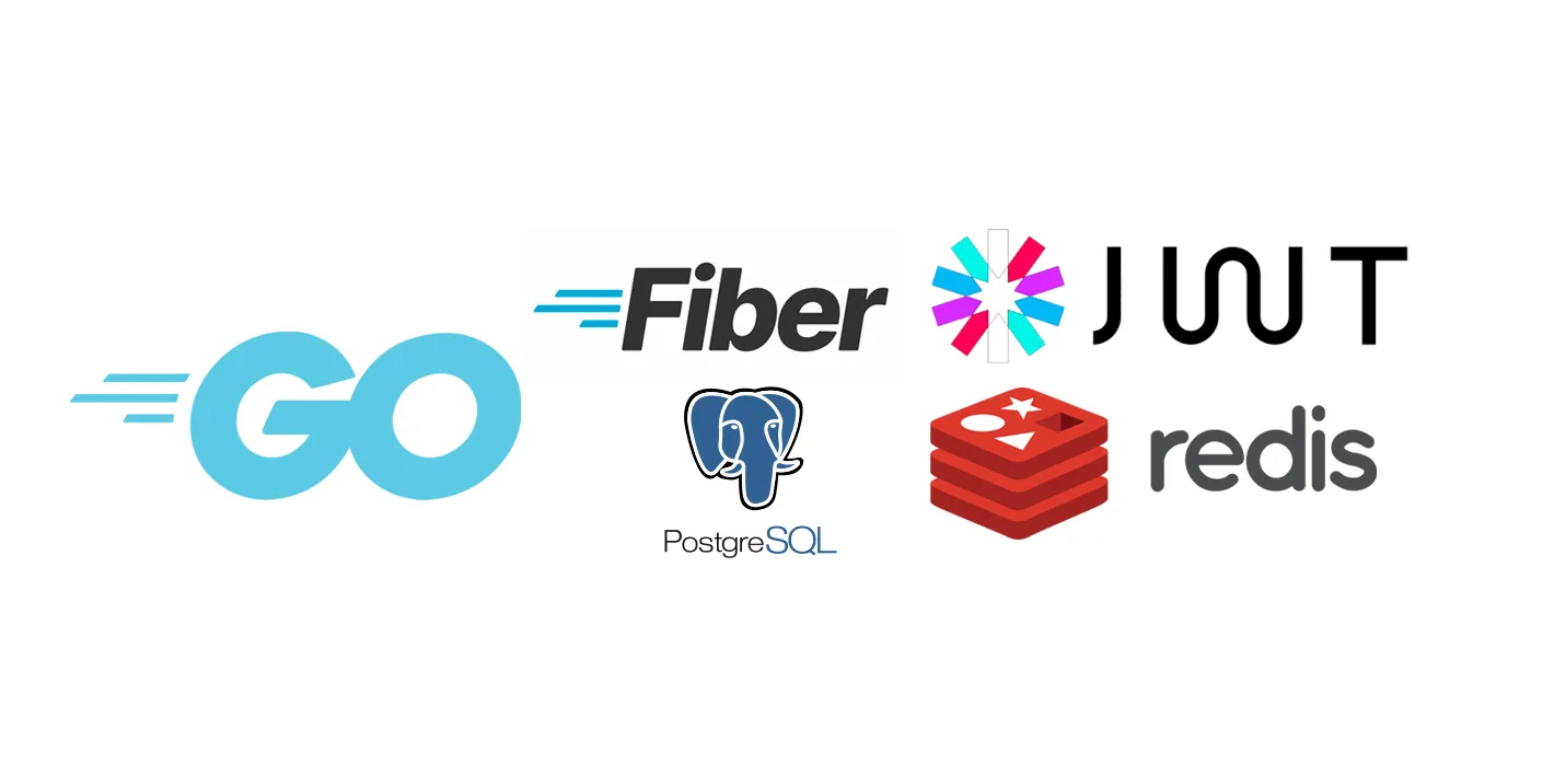 Golang Redis ile JWT Kimlik Doğrulaması /jwtwithgo/gojwt.webp